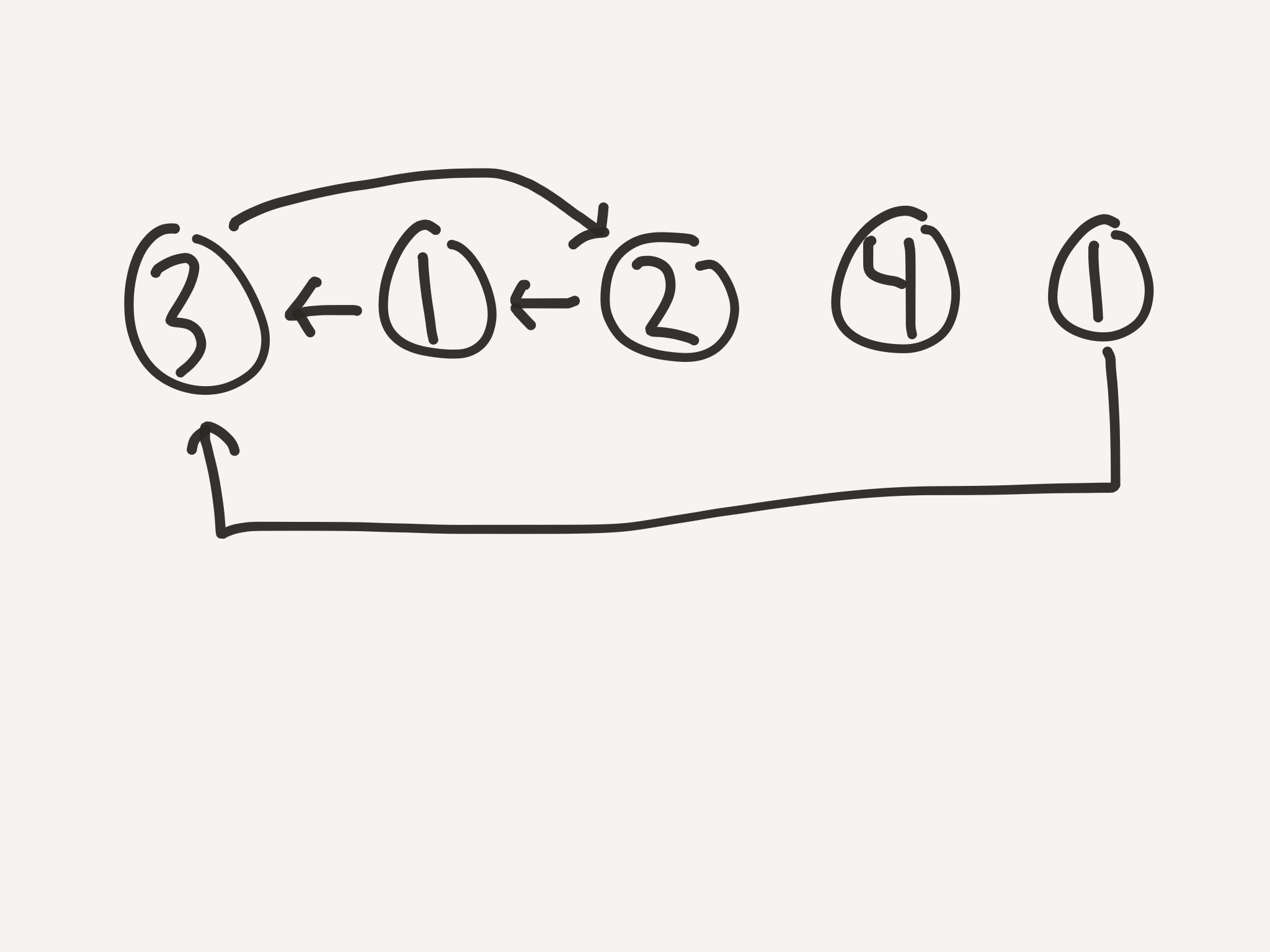 Diagram of the first example