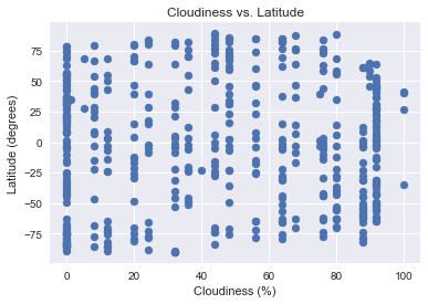 Cloudiness vs. Latitude plot